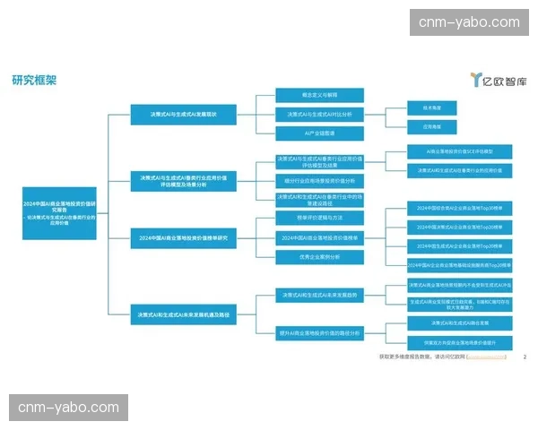 品牌露出时长统计AI系统 提升了赞助价值评估的客观性